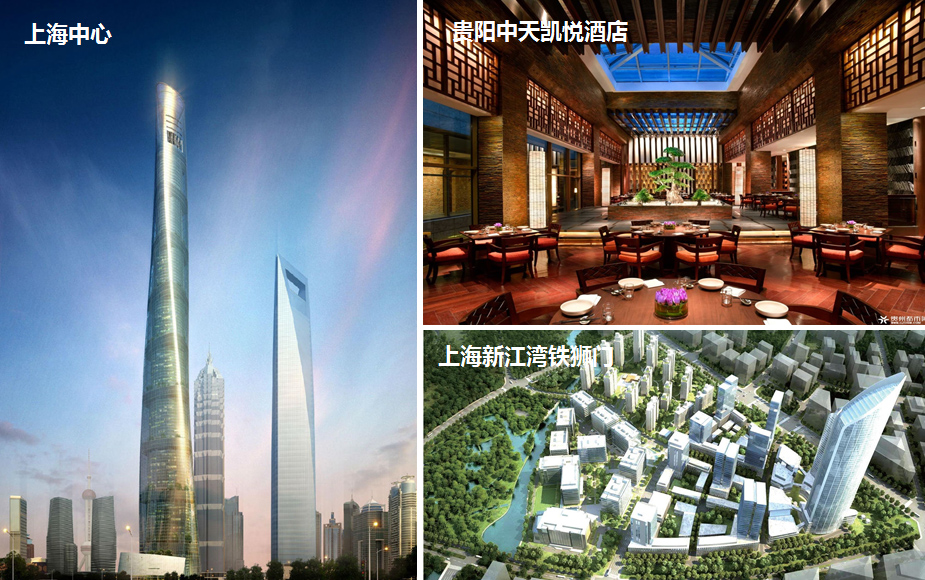 非凡国际(中国区)-官方网站