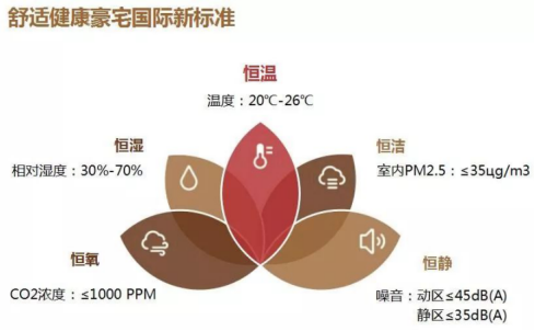 非凡国际(中国区)-官方网站