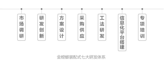 非凡国际(中国区)-官方网站