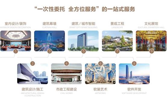 非凡国际(中国区)-官方网站